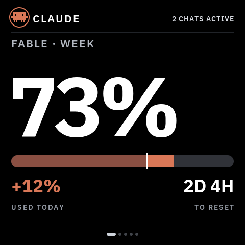 Multiple Claude chats active