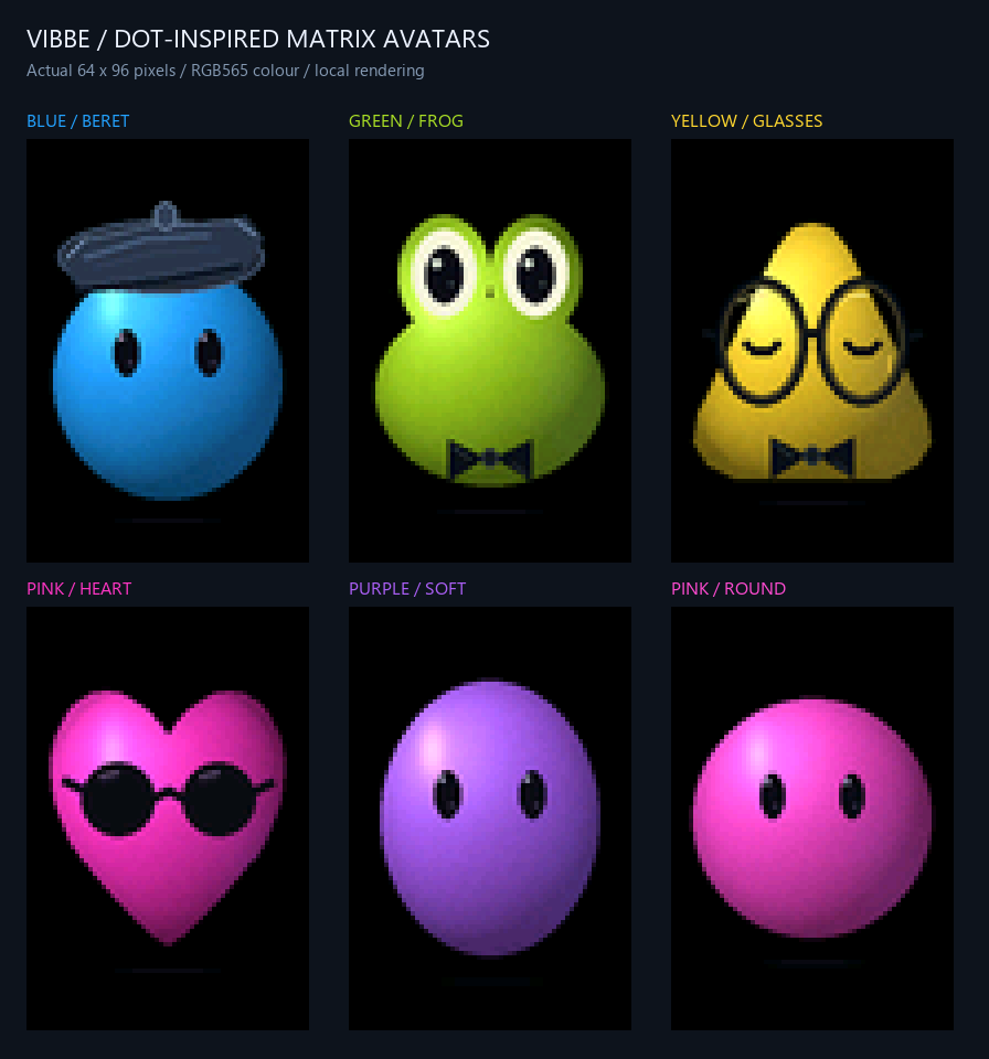Six local Dot-inspired character renders: blue beret, green frog, yellow glasses, pink heart, purple oval and pink circle