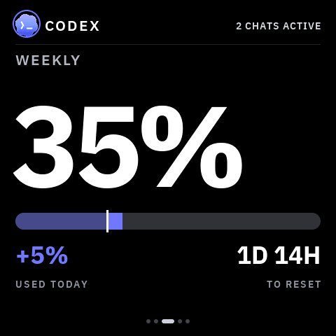 Codex weekly quota screen