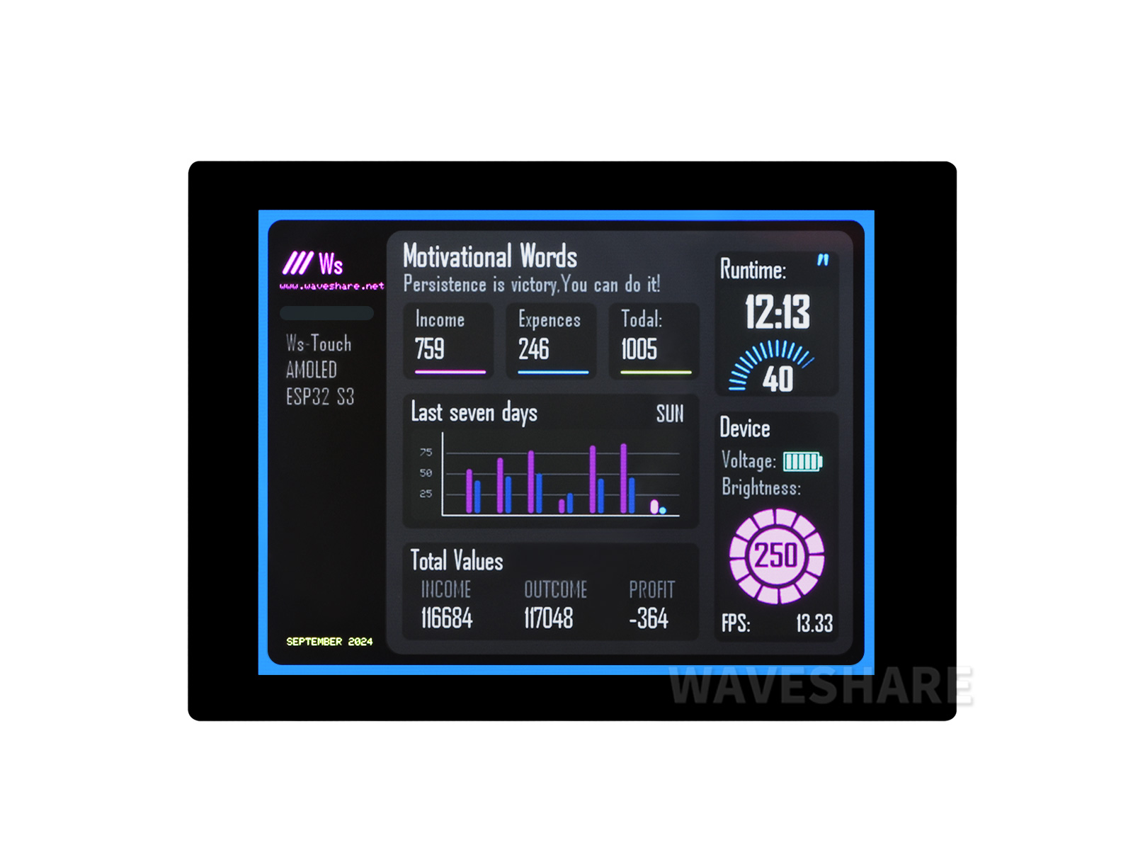 Official Waveshare Landscape 2.41 V2 family photograph showing a manufacturer demo